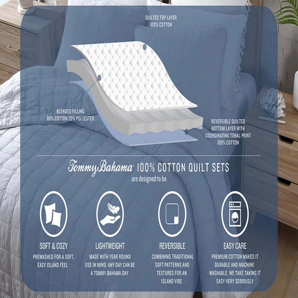 Top 10 ๐ Ocean Isle 3-Piece Blue Cotton King Quilt Set by Tommy Bahama ๐ 3 Top 10 ๐ Ocean Isle 3-Piece Blue Cotton King Quilt Set by Tommy Bahama ๐ - Image 3