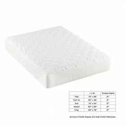 Flash Sale 🔥 Hypoallergenic Full Mattress Cover by Lavish Home 🎁 -Harper Lane Sales whites lavish home mattress covers protectors hw8804011 77 1000